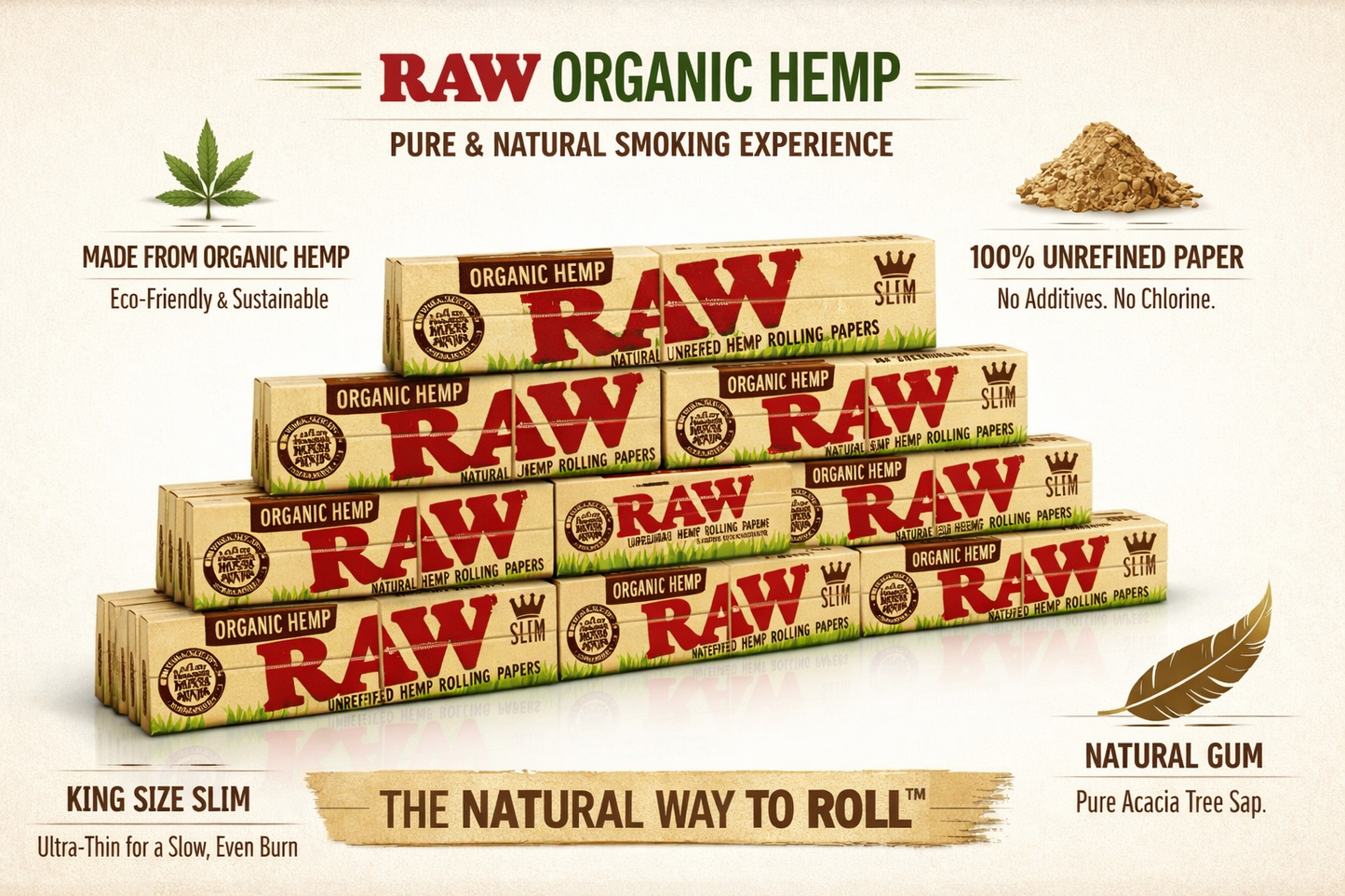 Raw Paper Organic Hemp King Size Slim 10 Pack